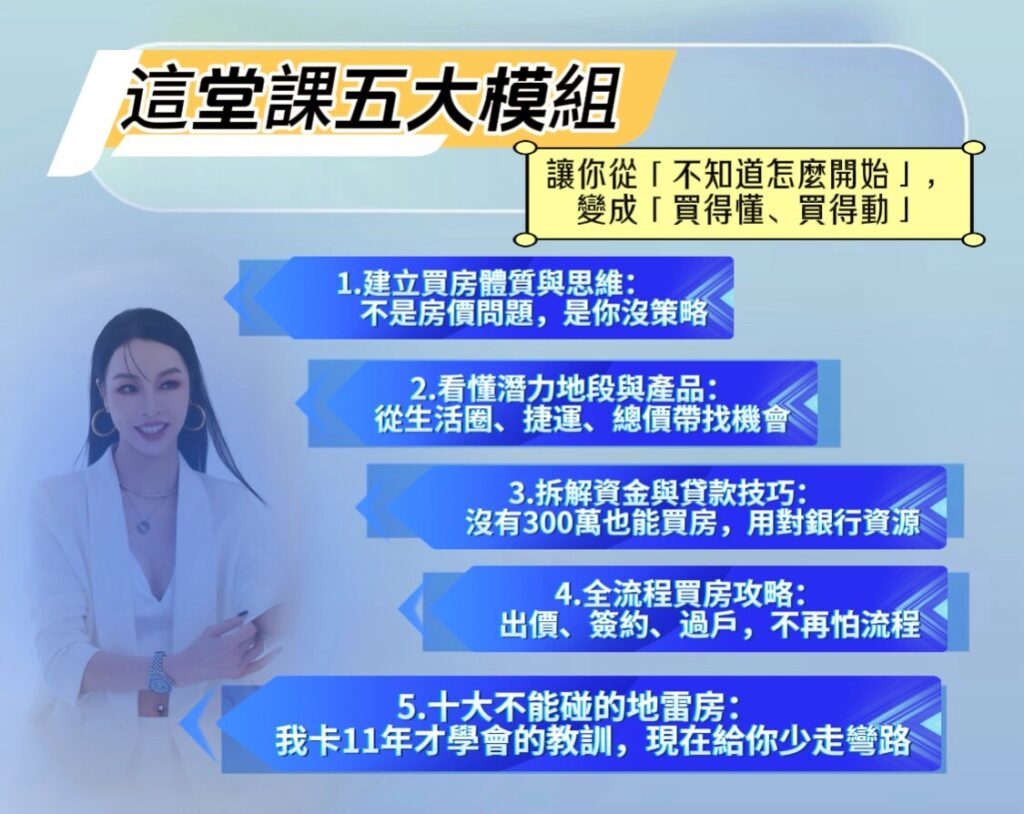 買對第一間房：小資翻身策略課