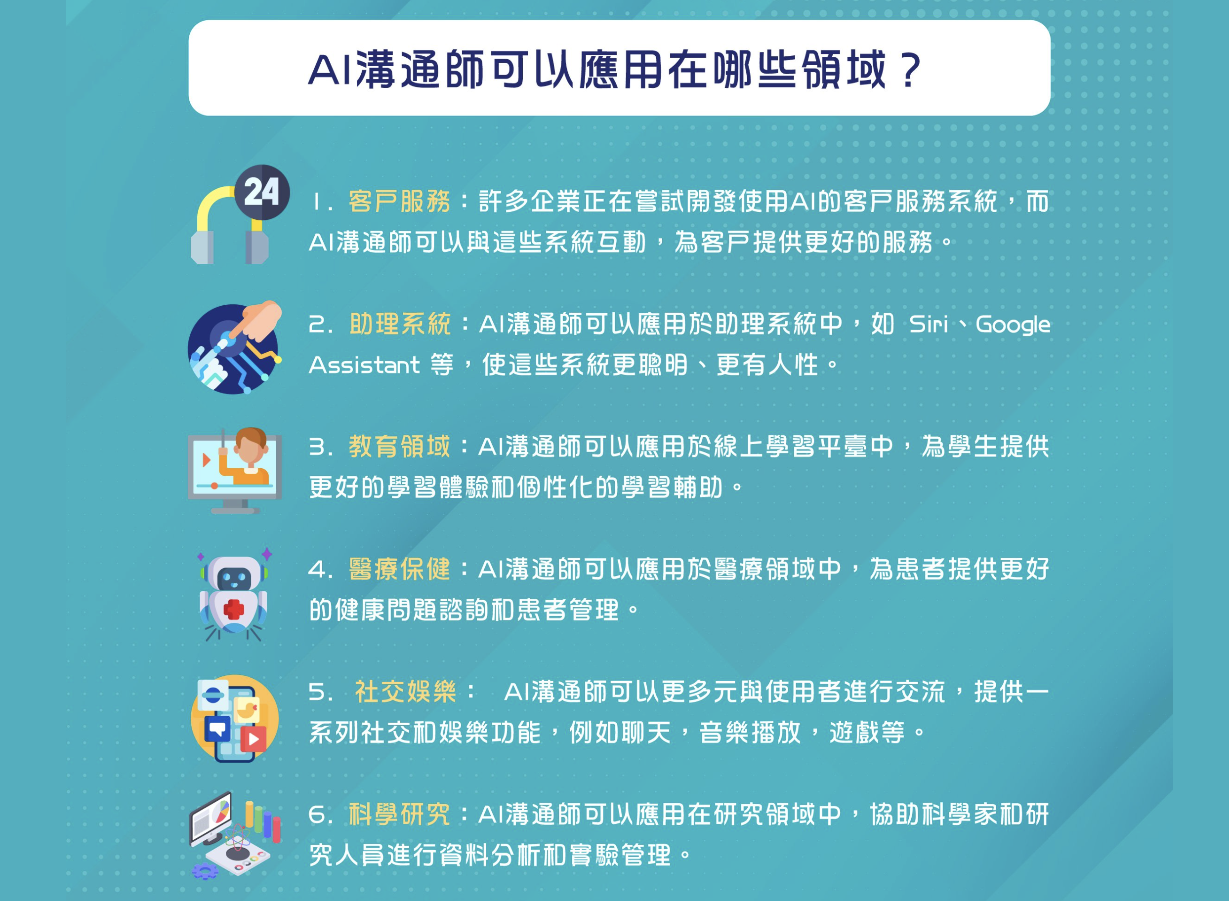 星彧國際-AI-溝通師-可以應用在哪裡
