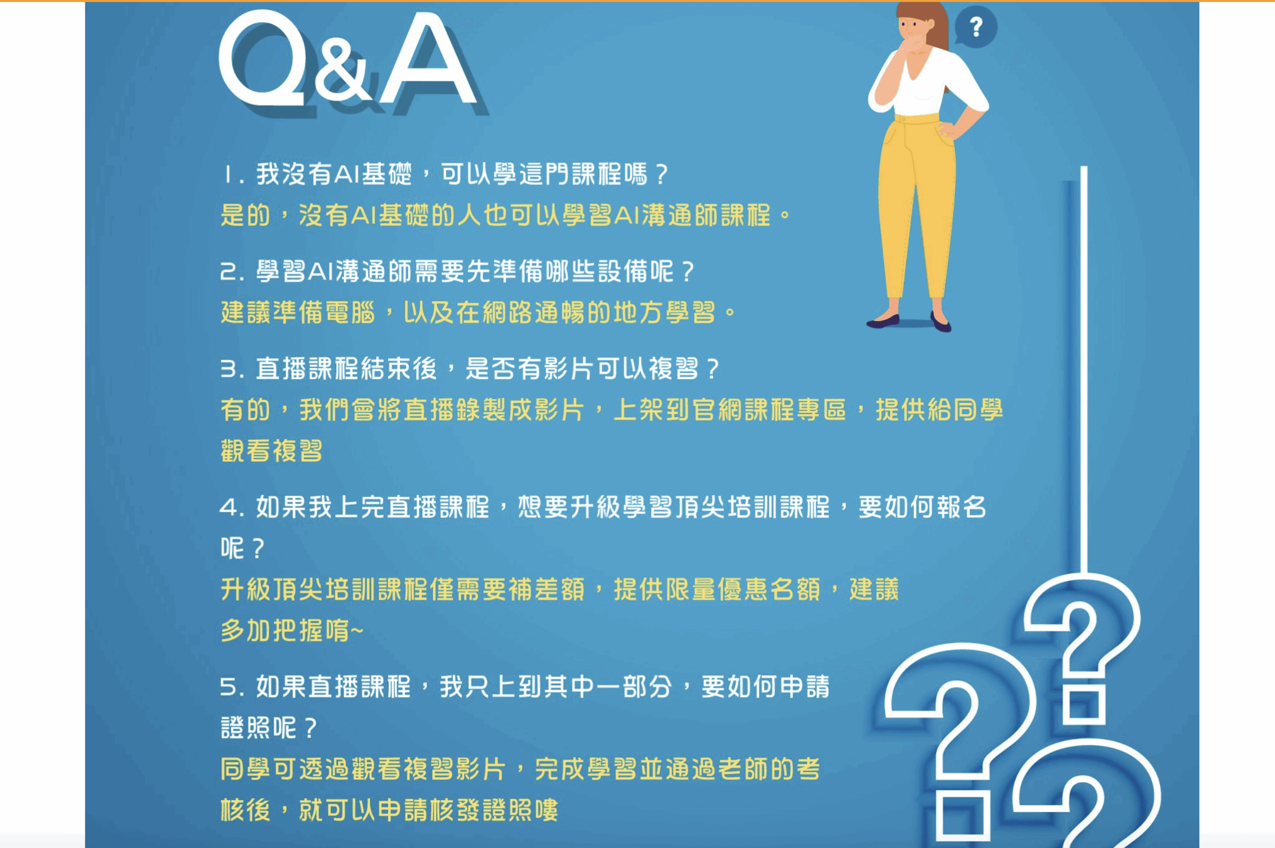 星彧國際-AI-溝通師-常見問題