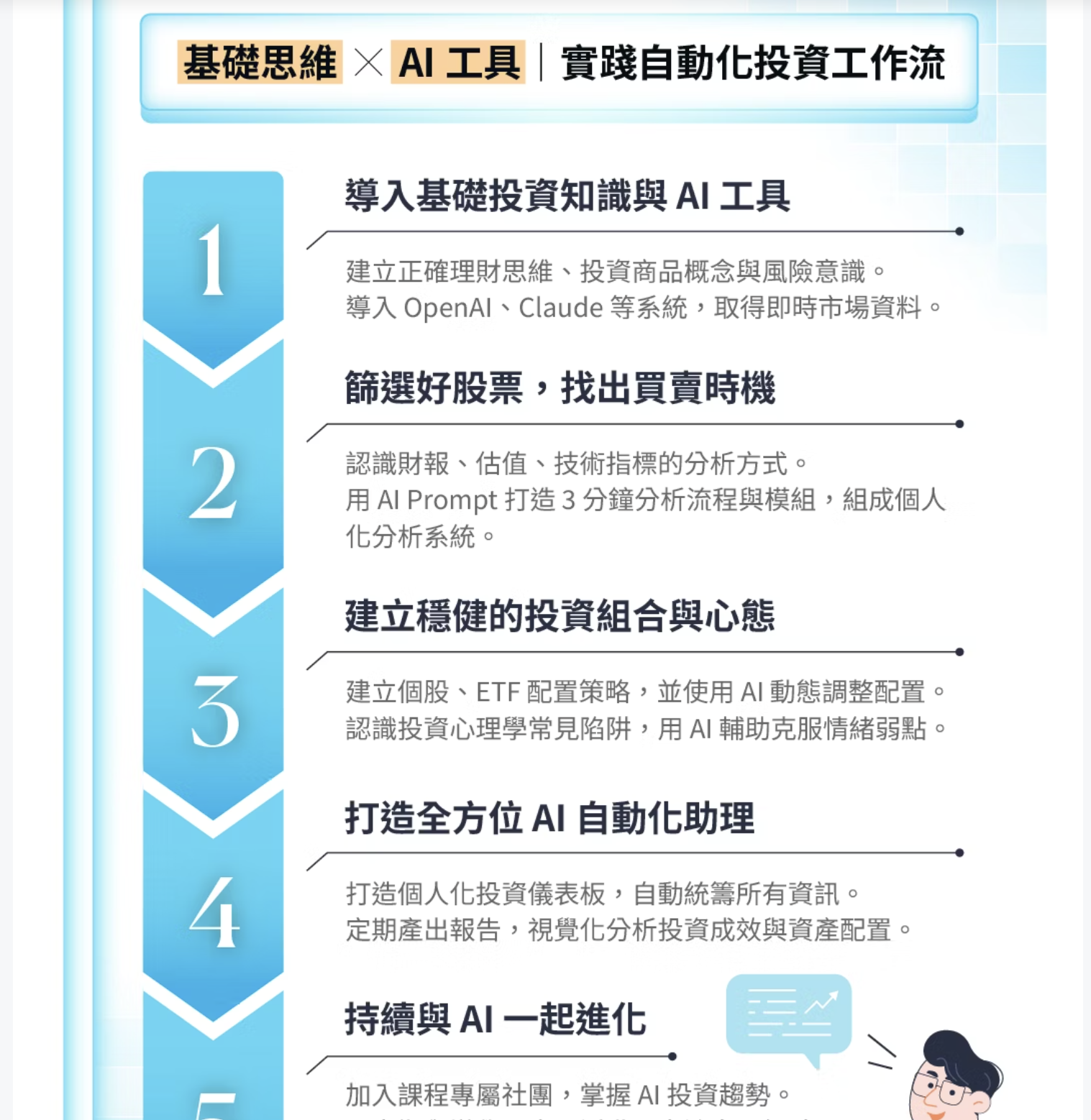 高校AI投資術 - 學習筆記
