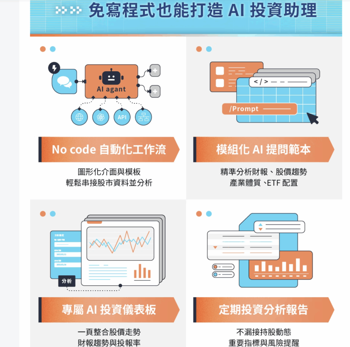 高校AI投資術 - 課程特色