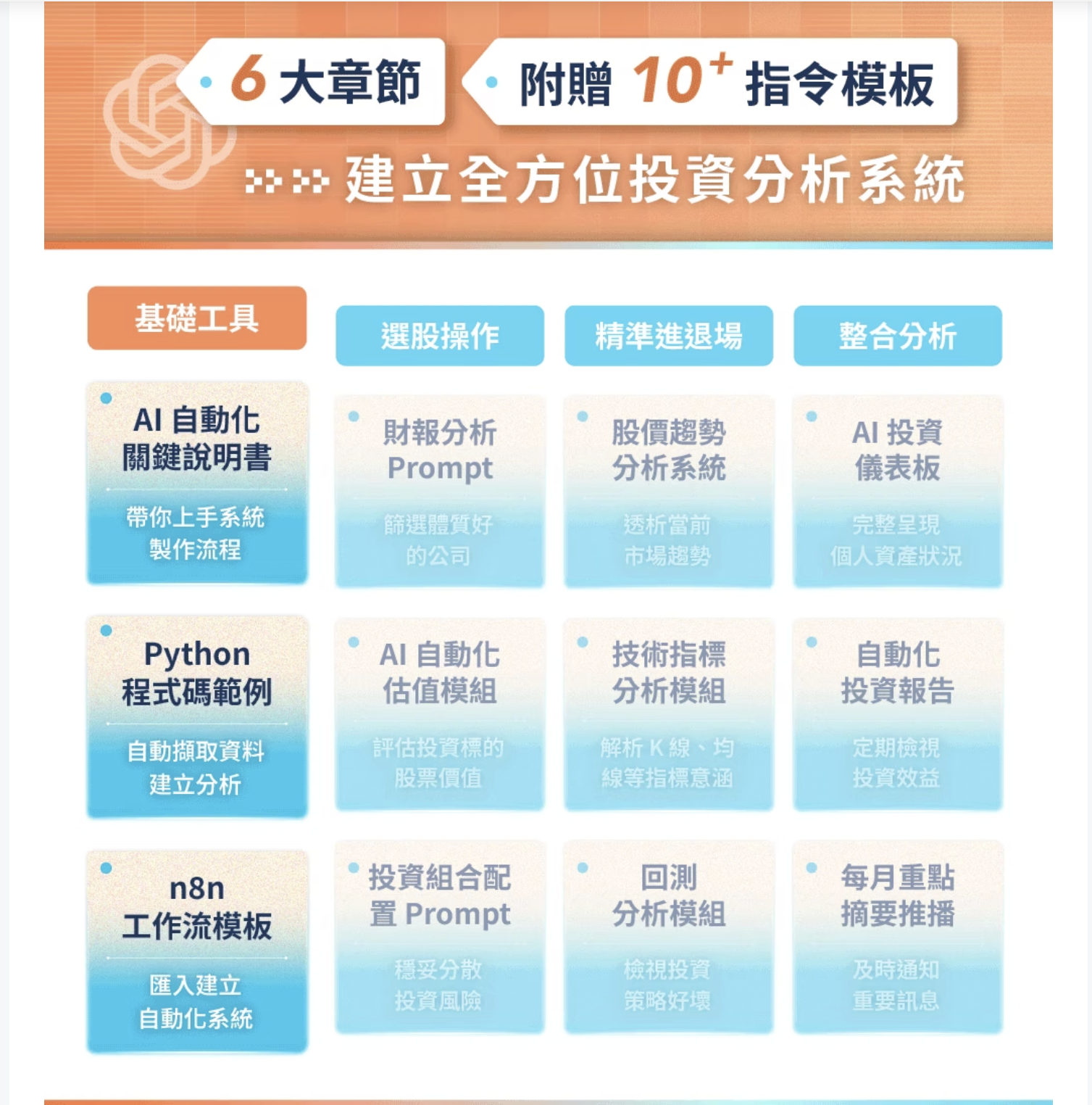高校AI投資術 - 學習筆記