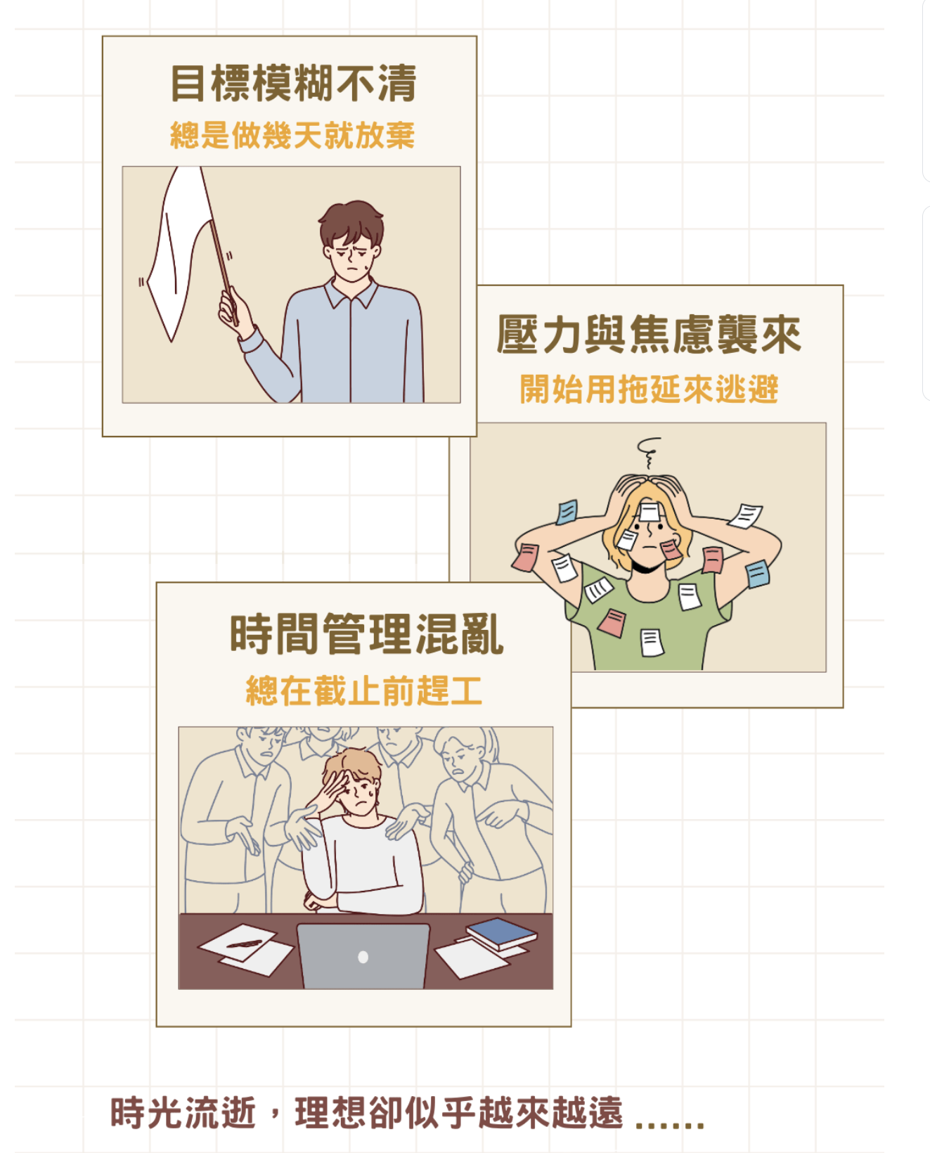 Heptabase-數位子彈筆記｜-規劃人生、管理工作，取回人生主導權-待解決問題