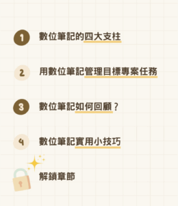 Heptabase 數位子彈筆記｜ 規劃人生、管理工作，取回人生主導權 - 課程內容.