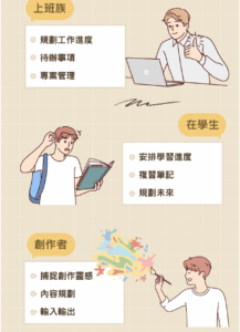 Heptabase-數位子彈筆記｜-規劃人生、管理工作，取回人生主導權-適合對象