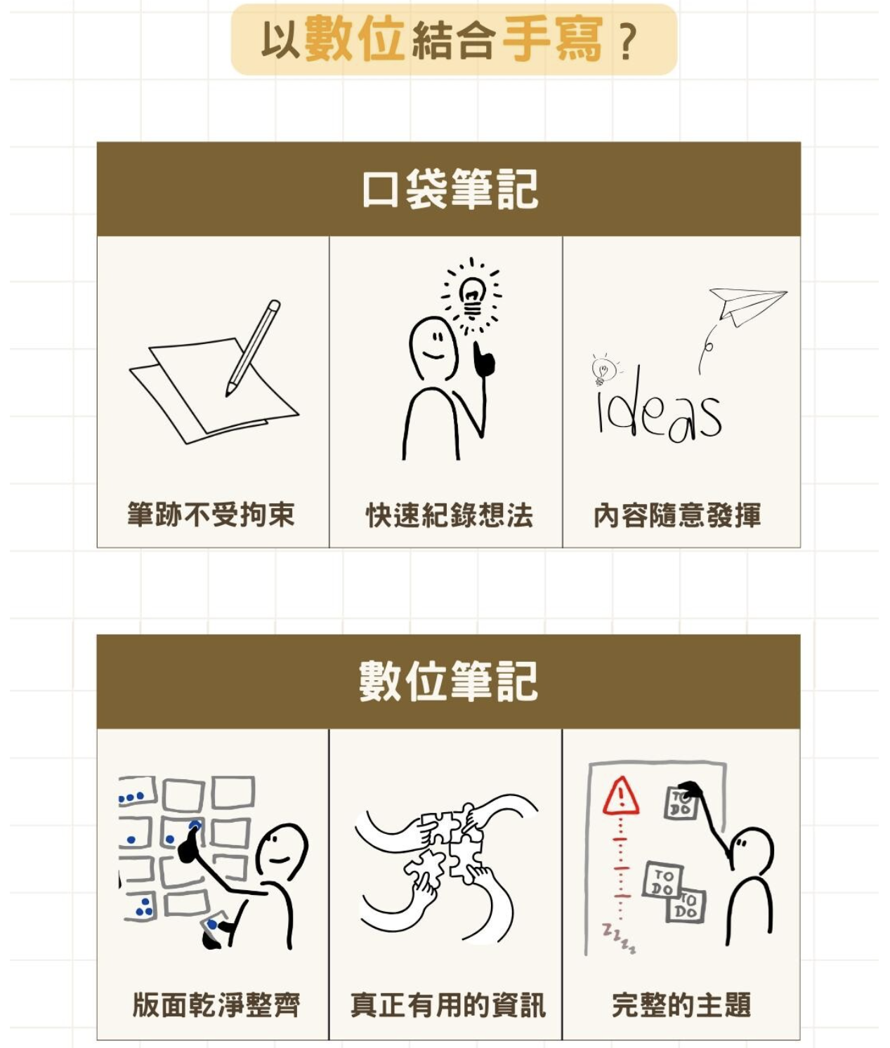 Heptabase-數位子彈筆記｜-規劃人生、管理工作，取回人生主導權-｜怎麼做