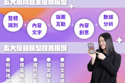 電商人妻-IG-增粉攻略！三大領域經營術