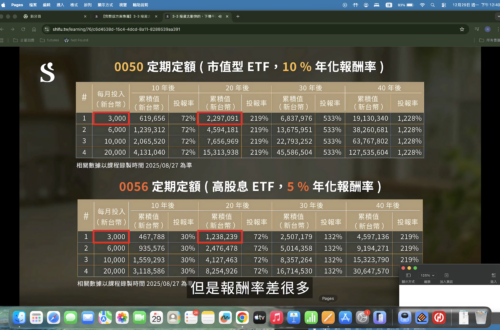 吳淡如財商必修課-0050-vs-0056-報酬率比較