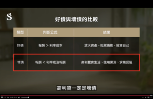 吳淡如財商必修課-好債-與-壞債-比較